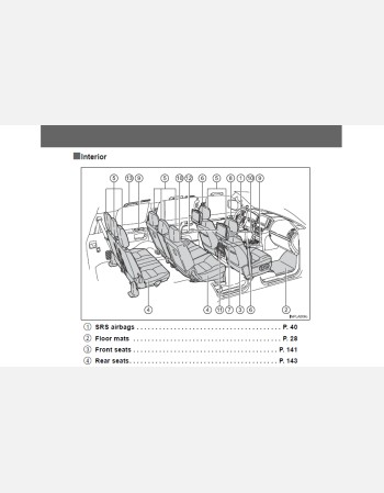 toyota land cruiser 200 series 2019 owners manual